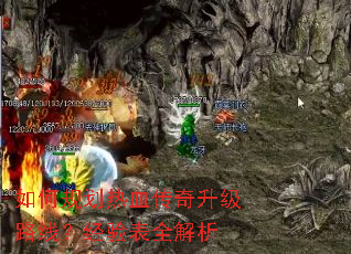 ��ι滮��Ѫ��������·�ߣ������ȫ����