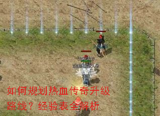 ��ι滮��Ѫ��������·�ߣ������ȫ����